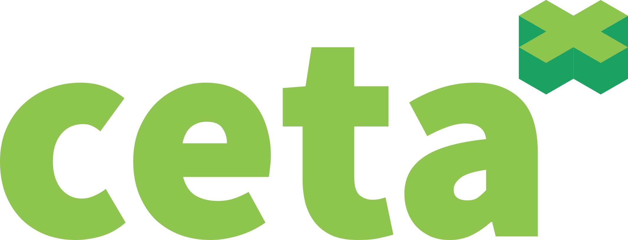 CETA